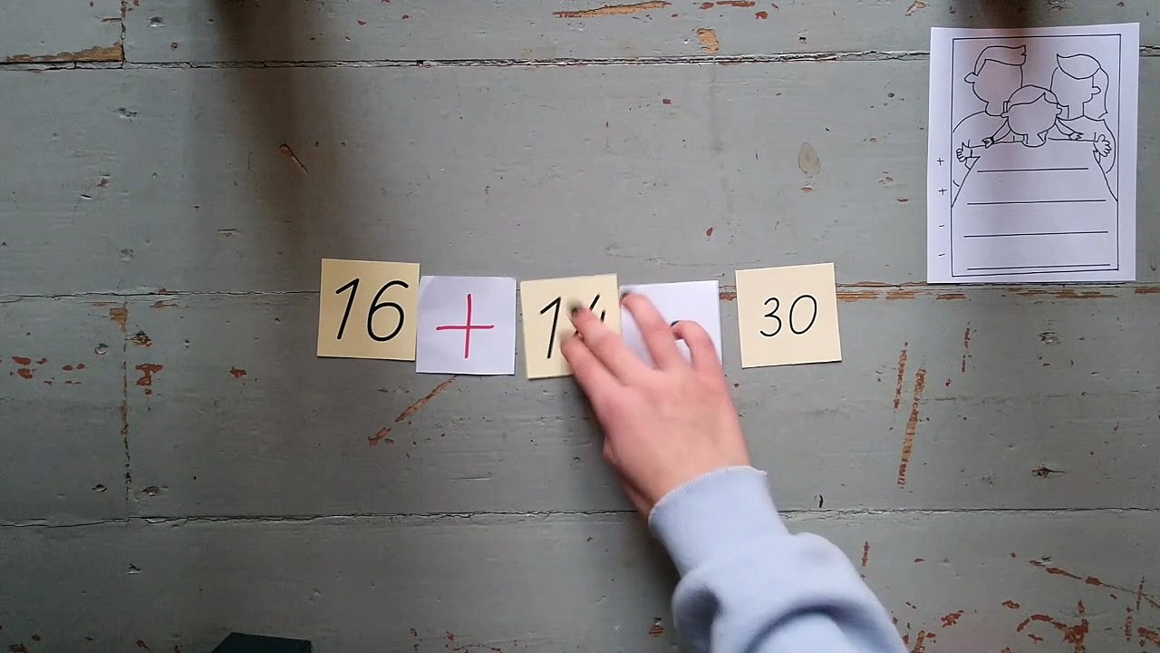 Zahlenraum bis 100 - Aufgabenfamilien