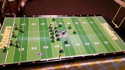 EFHL Offensive Formations Overview Part 1