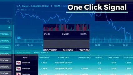 Where to find reliable Forex signals