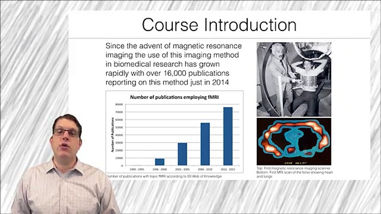 Fundamentos de Neurociencia para la Neuroimagen. Introducción