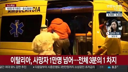 전세계 사망자 3만명 넘어…3분의 1이 이탈리아