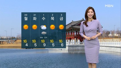전국 맑고 한낮 포근…낮까지 동해안 비 조금