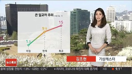 [날씨] 낮 15도 안팎 포근…건조특보 확대