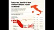 İtalya Kronik Hastalıklı Koronavirüs Ölümlerini Araştırdı - Virüsten En Çok Etkilenen Risk Grupları Kimlerdir?