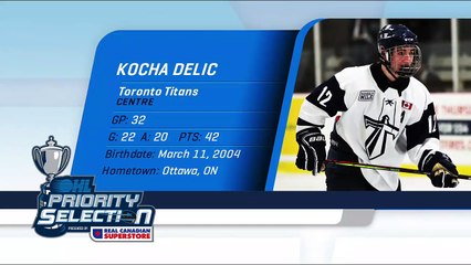2020 OHL Priority Selection Prospect Feature: Kocha Delic