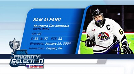 2020 OHL Priority Selection Prospect Feature: Sam Alfano
