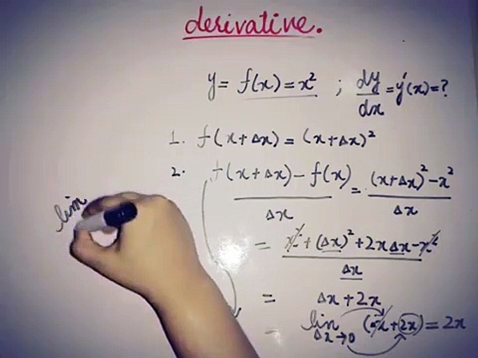 how to find derivative by using definition/first principle/ab-initio method.