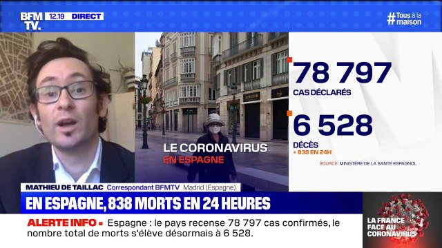 Coronavirus en Espagne: 838 personnes sont mortes en 24 heures