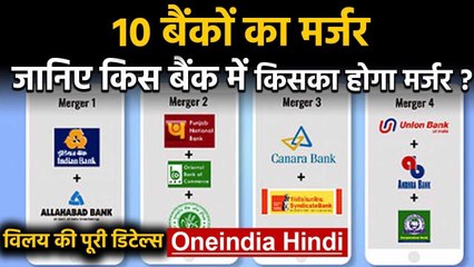 Bank Merger: 1 April से बदलेगा 10 Banks का नाम, आप भी जान लें | Lockdown |RBI | वनइंडिया हिंदी