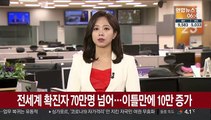 전 세계 코로나19 확진자 70만 넘어…이틀 만에 10만 증가