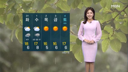출근길 쌀쌀, 낮에는 포근…큰 일교차 주의