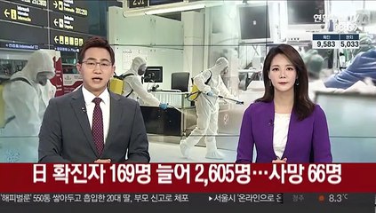 日 확진자 169명 늘어 2,605명…사망 66명