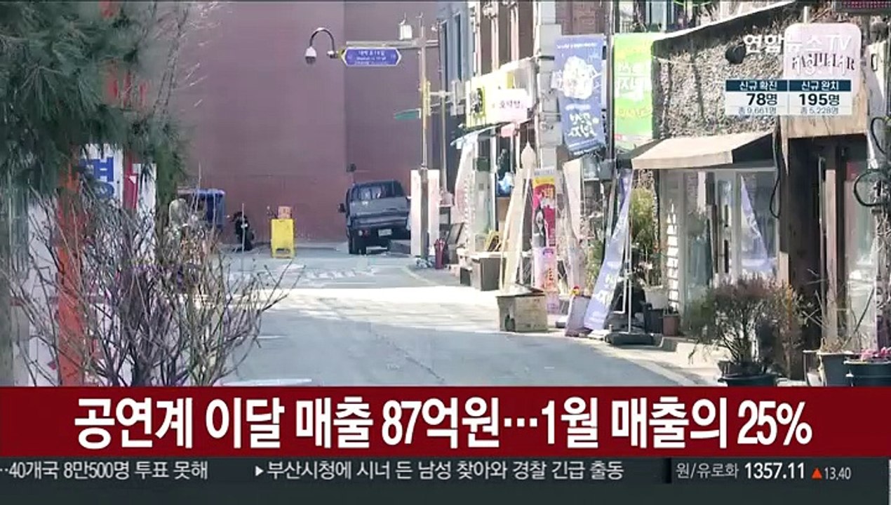 공연계 3월 매출 87억원…1월 대비 25%