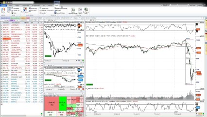 Así ha abierto el Ibex 35