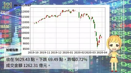 moneybar_internation_curation_desktop-copy1-20200330-14:05