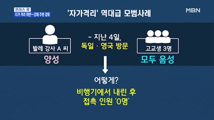 [MBN 프레스룸] 프레스콕 / 자가 격리 위반…강제 추방 검토
