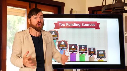 What Is A Startup (And How to Create One) - Make Money During The Covid 19 Lockdown