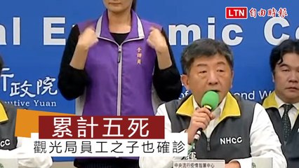 確診突破300例！ 國內再增8例、新增2人死亡