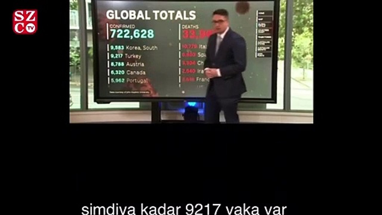 Avustralya kanalından vahim Türkiye yorumu
