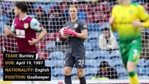 Burnley FC | Player Profile | Joe Hart