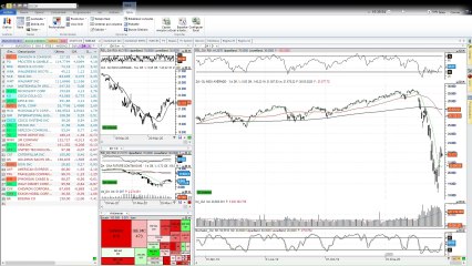 Apertura de Wall Street