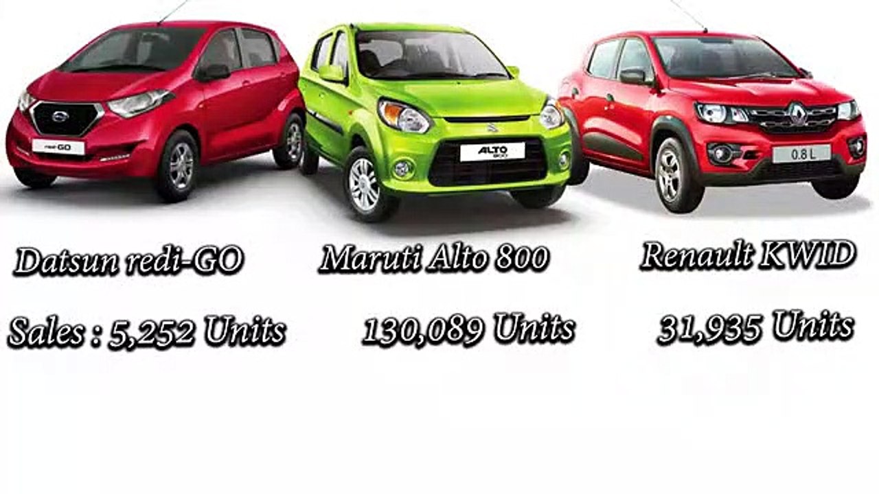 Difference Between ,Competition, Hatchback Cars 2019,   Santro Vs WagonR, Vs Tiago ,(Part 3rd Hindi)