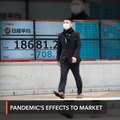 Asian markets resume losses as stimulus joy fades