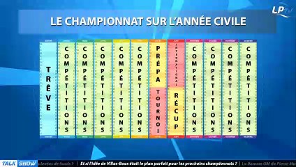 Talk Show du 30/03, partie 2 : et si l'idée de Villas-Boas était le plan parfait pour les prochains championnats ?