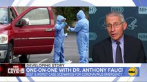 Dr. Fauci explains new coronavirus timeline through April l ABC News