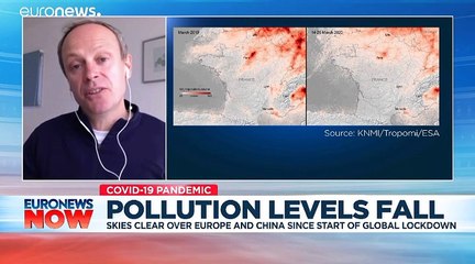'Climate change is still on, no matter what happens with coronavirus'