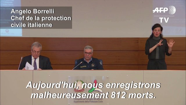 Coronavirus/Italie: 812 morts supplémentaires, mais un nombre record de personnes guéries en 24 heures
