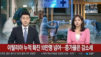 이탈리아 누적 확진 10만명 넘어…증가율은 감소세