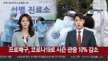 프로배구, 코로나19로 시즌 관중 10% 감소