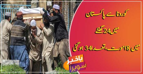 Coronavirus death toll moves up to 34 in Pakistan