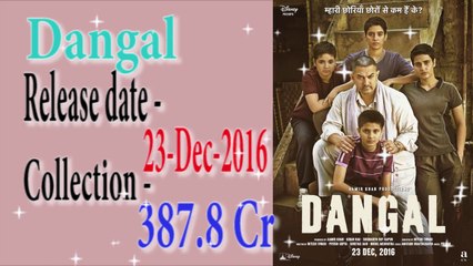 List of top 10 life time Aamir Khan Highest Earnings  Movies 2020|Biggest Blockbusters|Super hits|