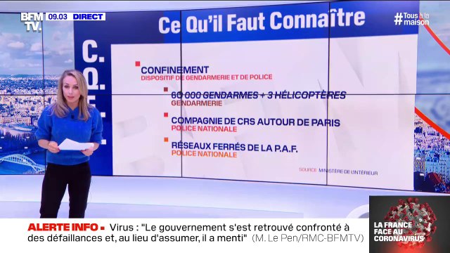 Confinement: quel dispositif policier a été mis en place pour dissuader ceux qui veulent partir en vacances ?