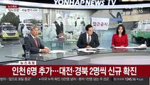 [속보] 코로나 신규확진 125명…대구 60명·서울 24명·경기 13명