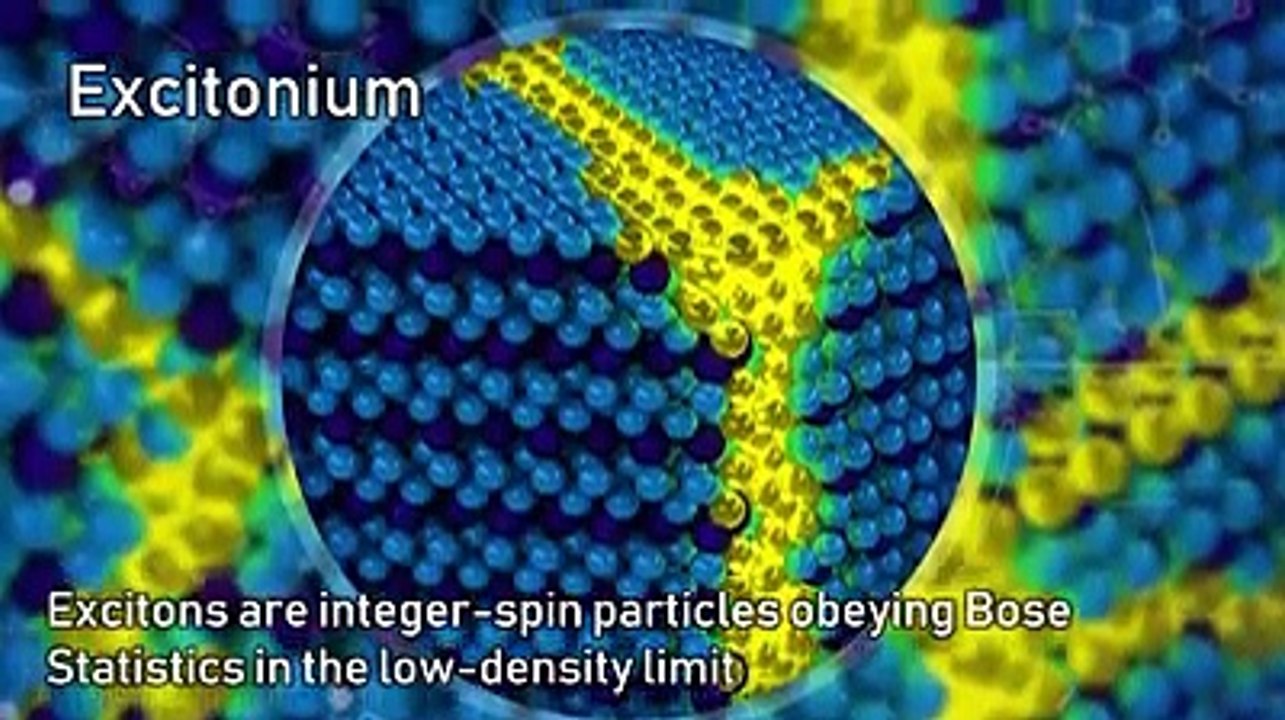 Different states of matter (22_states_of_Matter.)