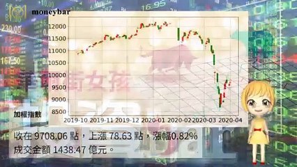 moneybar_missHua-copy1-20200331-14:01