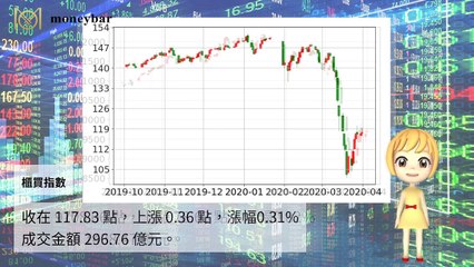 moneybar_savage_mobile-copy1-20200331-14:03