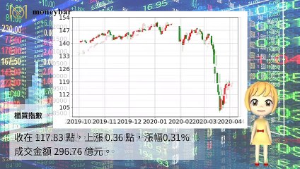 moneybar_internation_curation_desktop-copy1-20200331-14:04