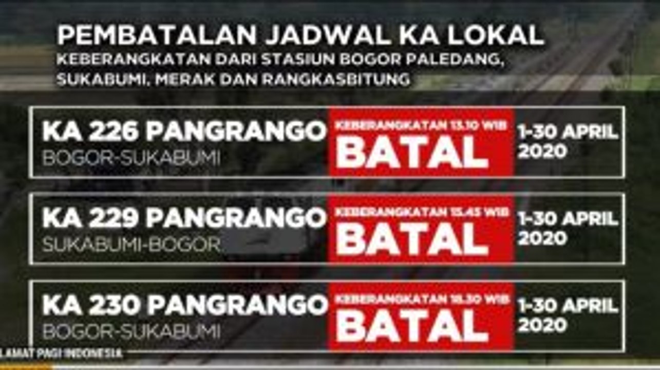 KAI Batalkan Perjalanan 21 Kereta Jarak Pendek per 1 April