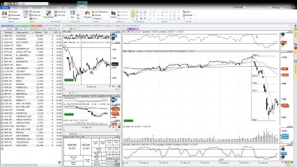 Así ha abierto el Ibex 35