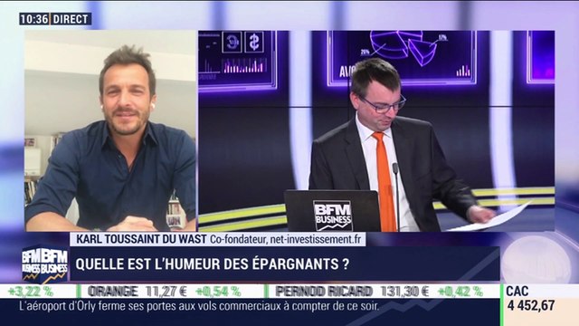 Idées de placements : Quelle est l'humeur des épargnants ? - 31/03