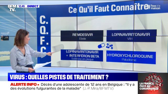 Coronavirus: quels traitements sont en cours d'élaboration ?