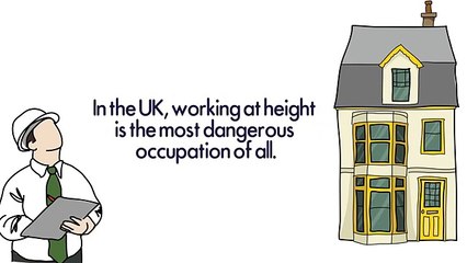 About Fall-Pac - Fall Protection, Fall Arrest Systems | Height Safety Equipment UK
