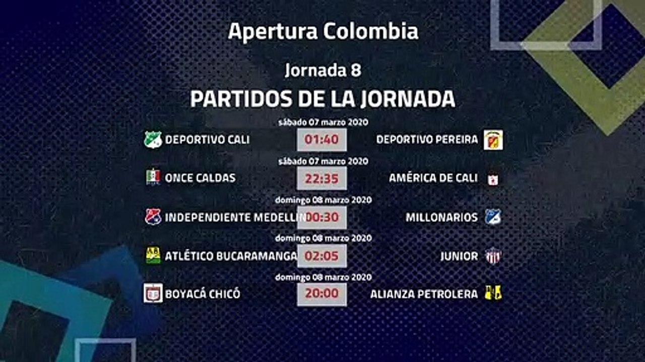 Previa de la Jornada 8 Apertura Colombia