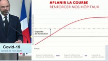 La popularité du gouvernement auprès des français augmente mais la confiance baisse