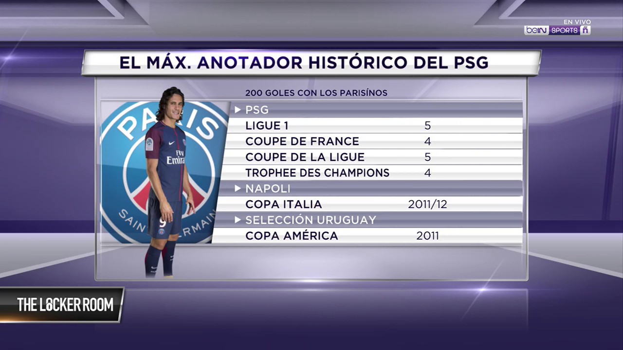 Top 10 Goles de Cavani en el PSG