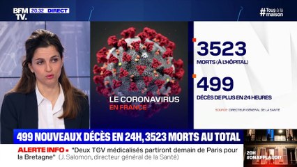 Coronavirus : 499 nouveaux décès en 24h, 3523 morts au total - 31/03